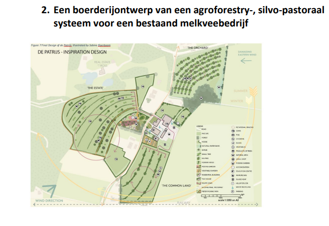 Oproep: Wil je een team van 5 studenten aan het werk zetten om je eigen bedrijf te (her)ontwerpen?