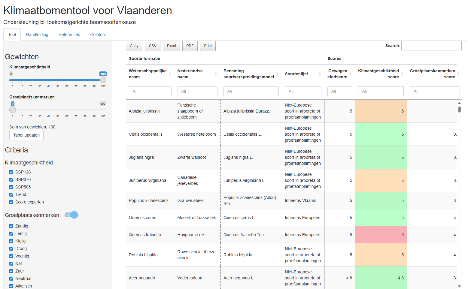 Klimaatbomen tool